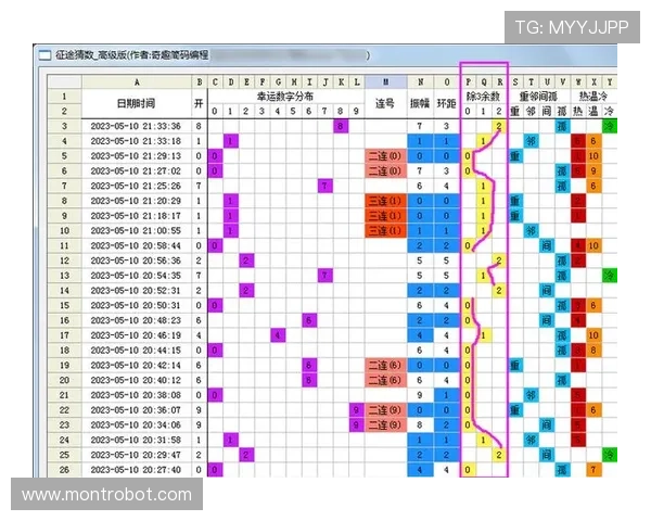 14场胜平负玩法解析与投注技巧分享,让你轻松掌握竞猜乐趣与技巧 14场胜平负玩法解析与投注技巧分享,让你轻松掌握竞猜乐趣与技巧